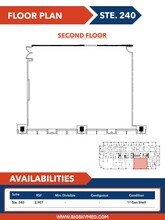 9201 N Central Expy, Dallas, TX à louer Plan de site- Image 1 de 1