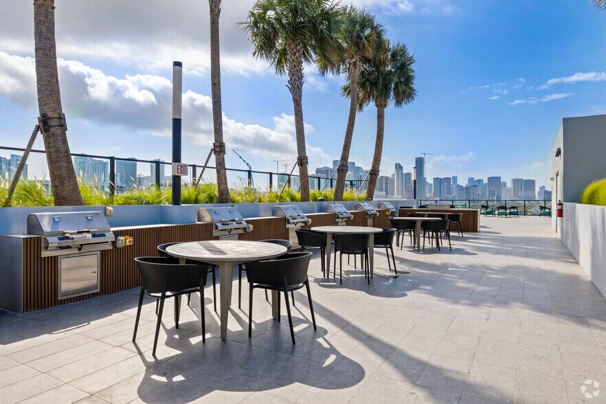 176 NW 25th St, Miami, FL à louer - Photo du bâtiment - Image 2 de 35