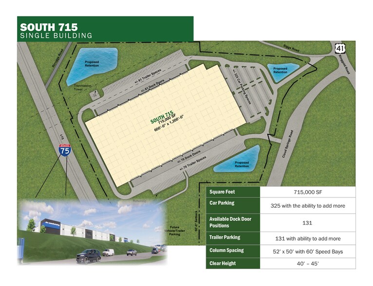 Cloud Springs I-75 Industrial Park portefeuille de 6 propriétés à vendre sur LoopNet.ca - Photo du bâtiment - Image 2 de 4