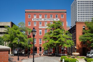 More details for Shockoe Collection – Multifamily for Sale, Richmond, VA