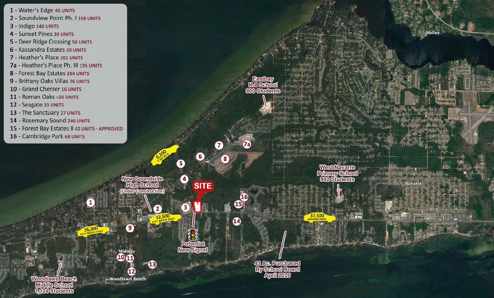 6000 Gulf Breeze Pky, Gulf Breeze, FL for lease - Building Photo - Image 3 of 4