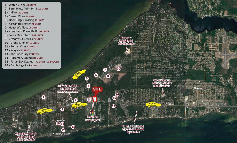 6000 Gulf Breeze Pky, Gulf Breeze, FL à louer - Photo du bâtiment - Image 3 de 4