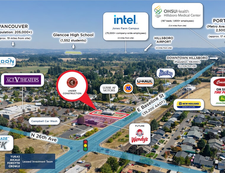 2612 E Baseline St, Cornelius, OR for sale - Aerial - Image 3 of 4