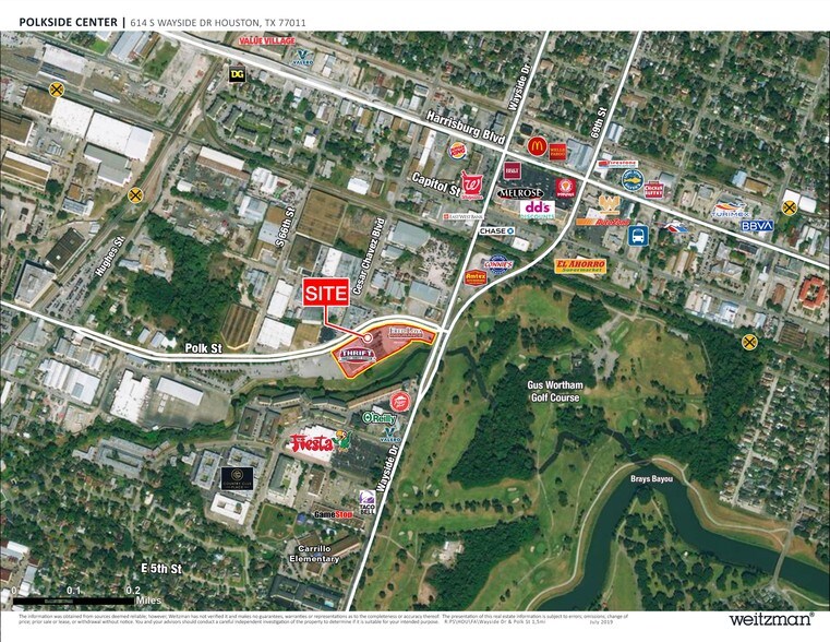 614 S Wayside Dr, Houston, TX à louer - Aérien - Image 2 de 9