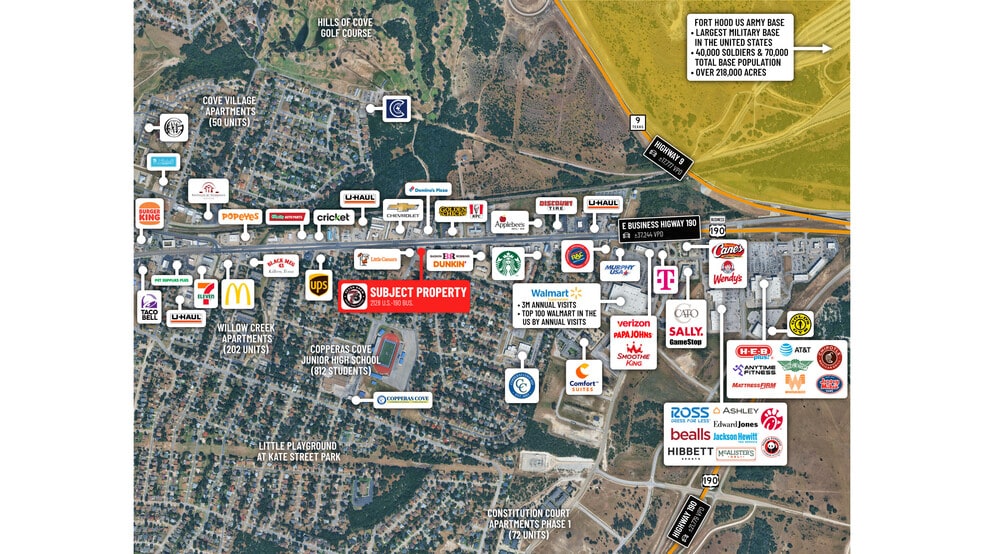 2128 E Us-190 Hwy, Copperas Cove, TX for sale - Building Photo - Image 3 of 4