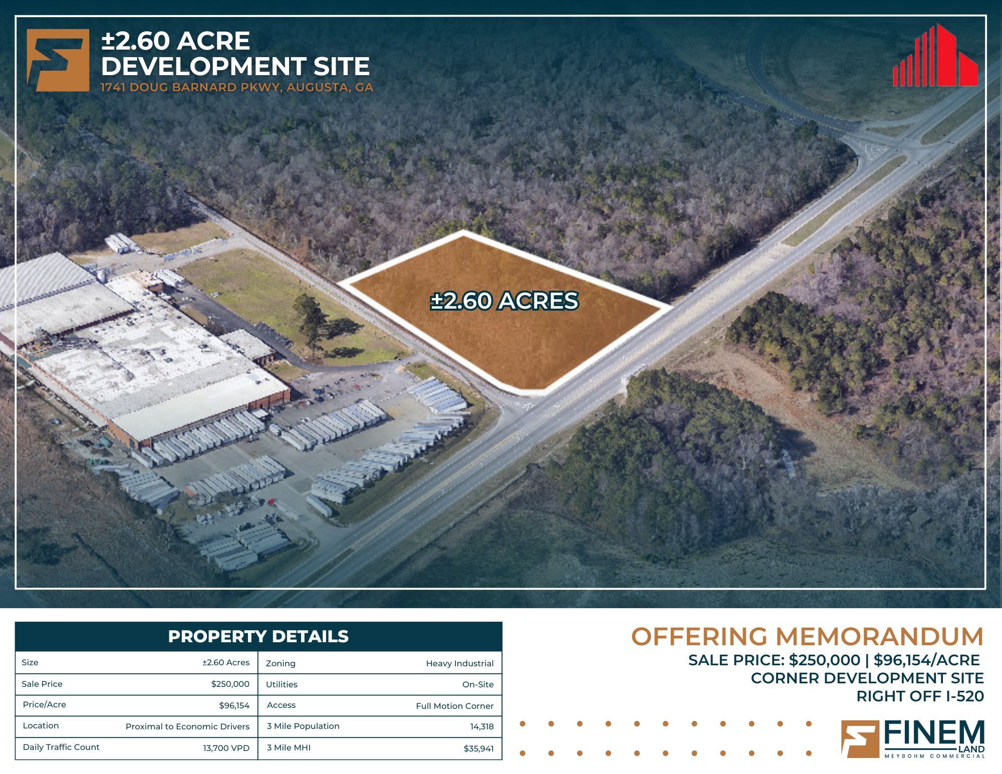 1741 Doug Barnard Pky, Augusta, GA for sale Building Photo- Image 1 of 8