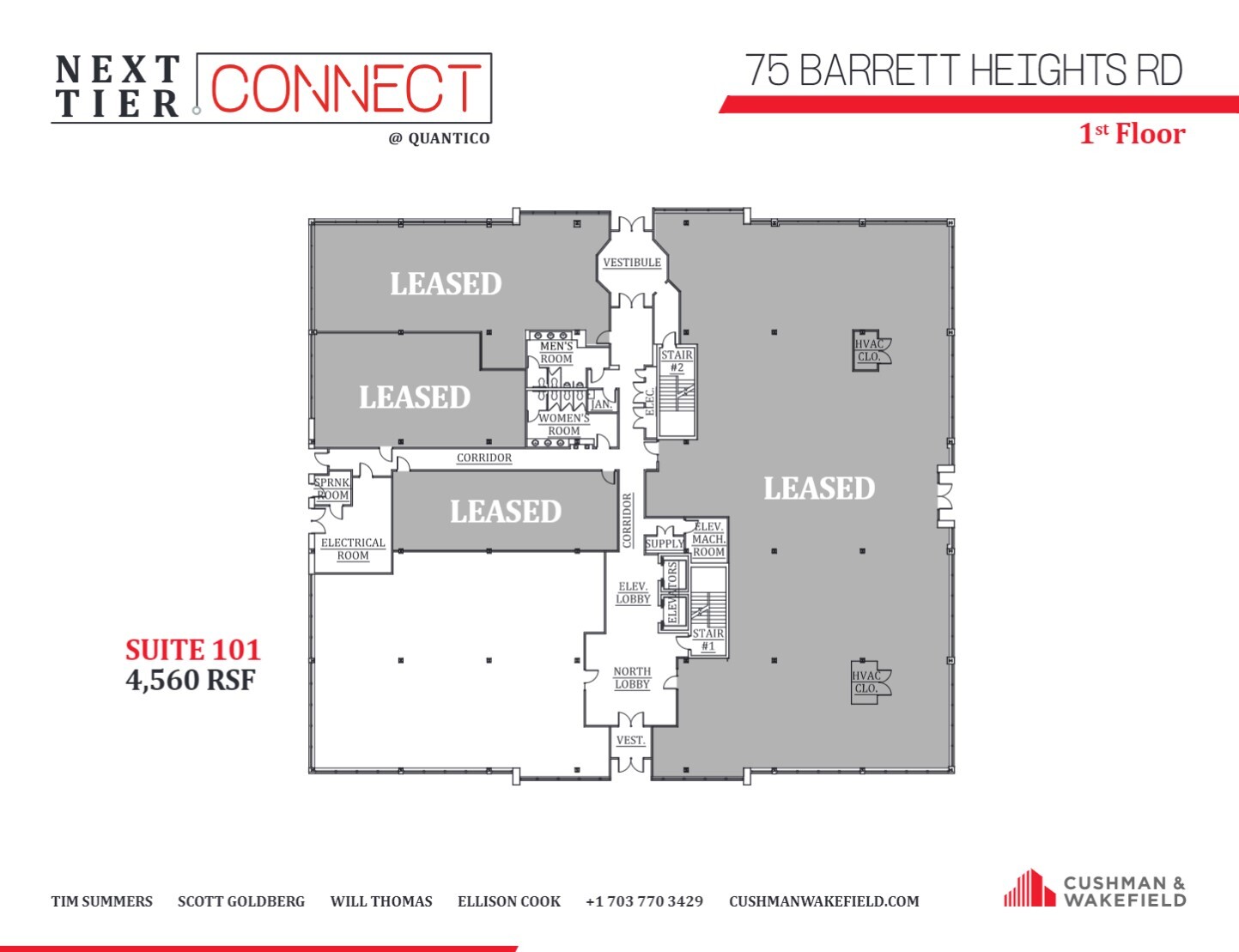 65 Barrett Heights Rd, Stafford, VA à louer Plan d  tage- Image 1 de 1