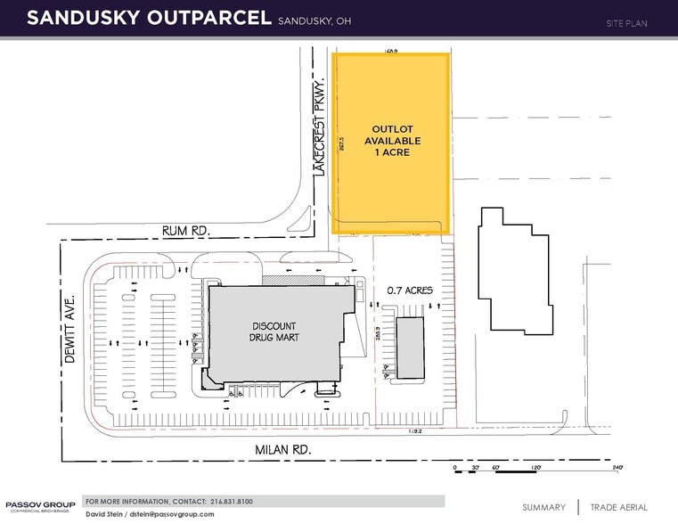 Milan Rd, Sandusky, OH for sale - Building Photo - Image 2 of 4