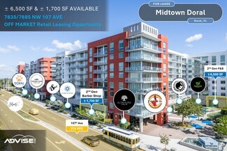 More details for 7751 NW 107th Ave, Doral, FL - Retail for Lease