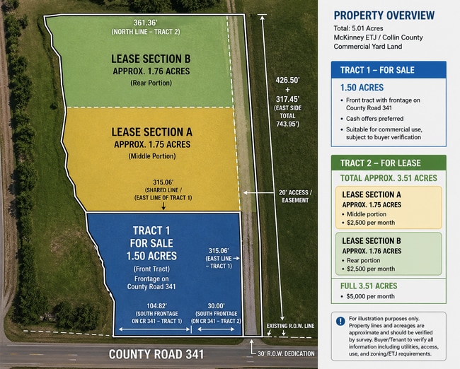Plus de détails pour 2895 County Road 341, McKinney, TX - Terrain à louer