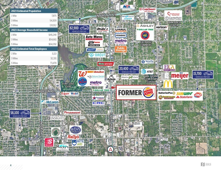 3625 S Dort Hwy, Flint, MI à louer - Photo du bâtiment - Image 2 de 8