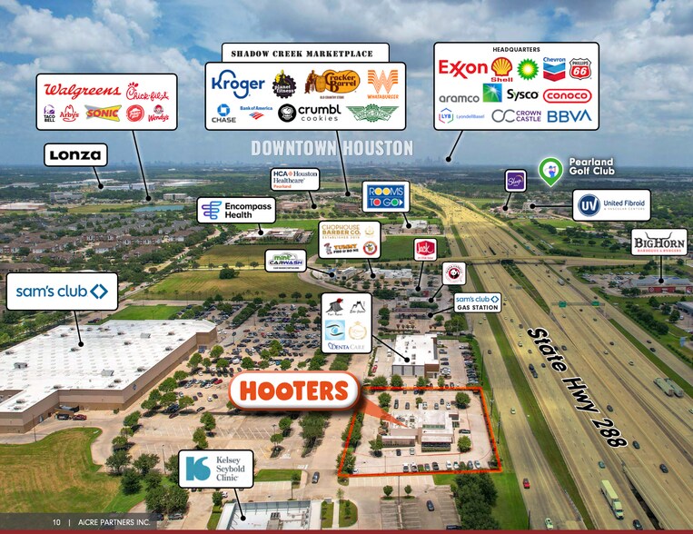 15838 South Fwy, Pearland, TX à vendre - Aérien - Image 2 de 3