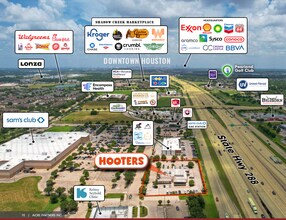 15838 South Fwy, Pearland, TX - AERIAL  map view - Image1