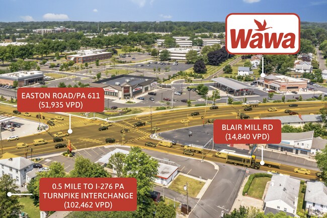 Plus de détails pour 101 Easton Rd, Horsham Township, PA - Commerce de détail à vendre