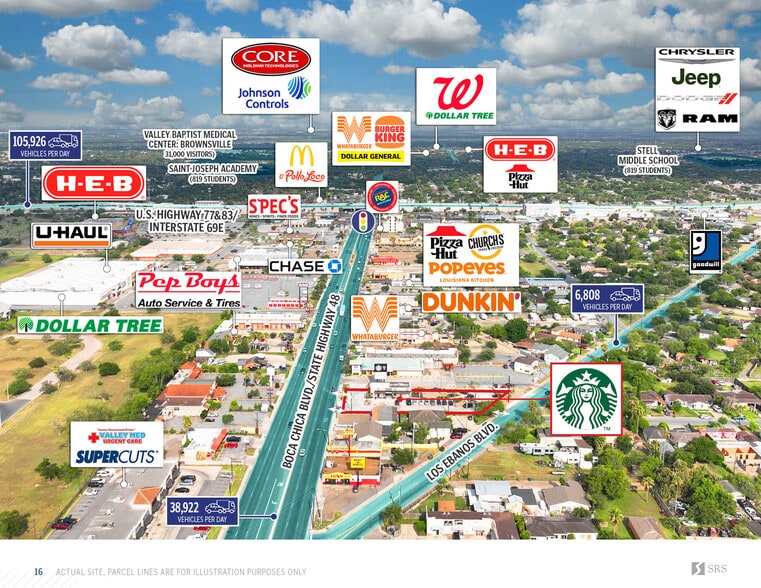 2491 Boca Chica Blvd, Brownsville, TX for sale - Building Photo - Image 2 of 11