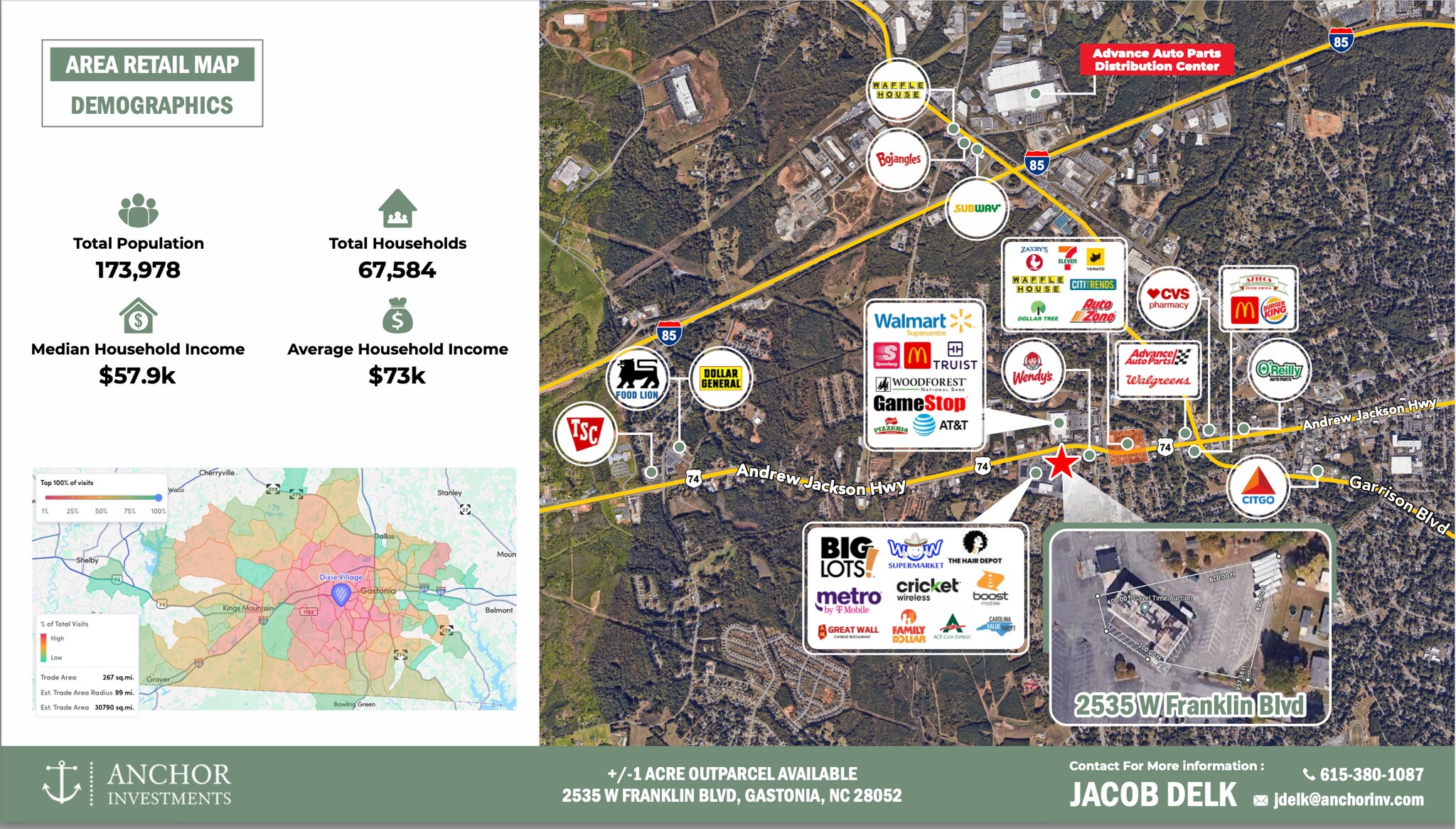 2535 W Franklin Blvd, Gastonia, NC for lease Primary Photo- Image 1 of 4