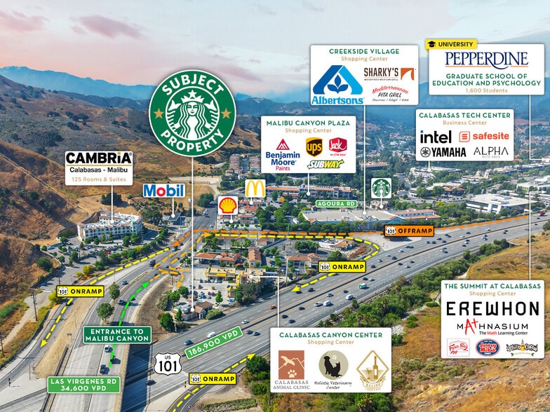 4955 Las Virgenes Rd, Calabasas, CA for sale - Aerial - Image 3 of 8