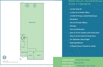 6320 S Sandhill Rd, Las Vegas, NV à louer Plan d  tage- Image 1 de 5