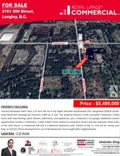 2161 200 St, Langley, BC - Aerial  map view