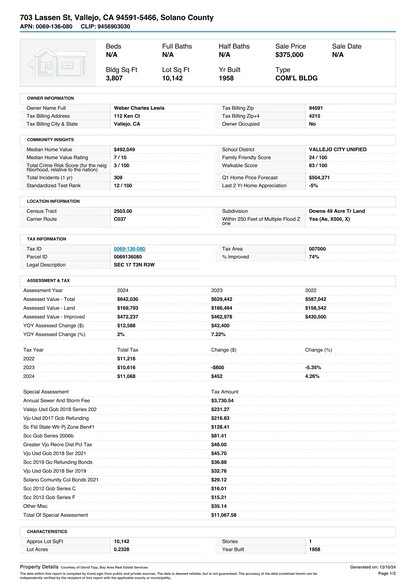 707 Lassen St, Vallejo, CA à louer - Plan de site - Image 2 de 7