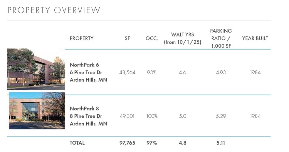 8 Pine Tree Dr, Arden Hills, MN for sale - Building Photo - Image 3 of 14