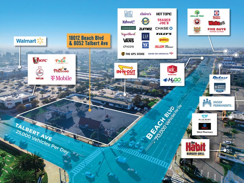 18012 Beach Blvd, Huntington Beach, CA à louer - Photo du bâtiment - Image 3 de 6