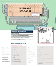 1 Old Augusta Road, Rincon, GA for lease Site Plan- Image 2 of 2