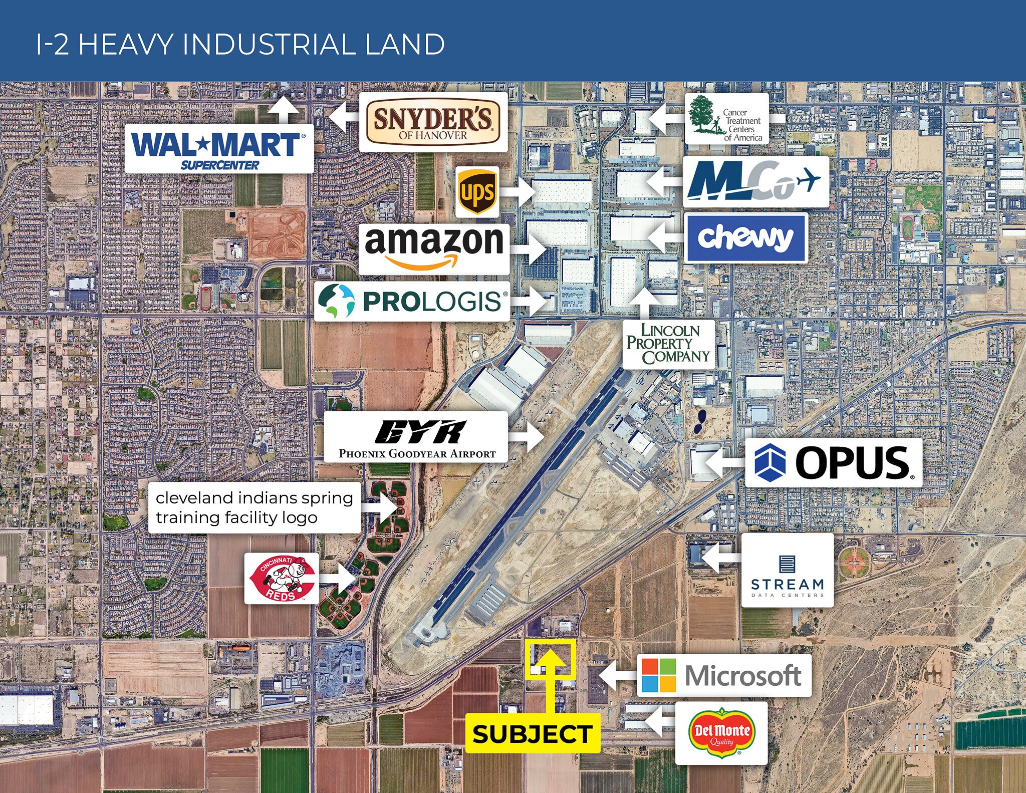 SE El Sol & Broadway Ave, Goodyear, AZ à vendre Photo du bâtiment- Image 1 de 1