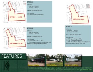 More details for 240 Riley Fuzzel rd, Spring, TX - Land for Sale