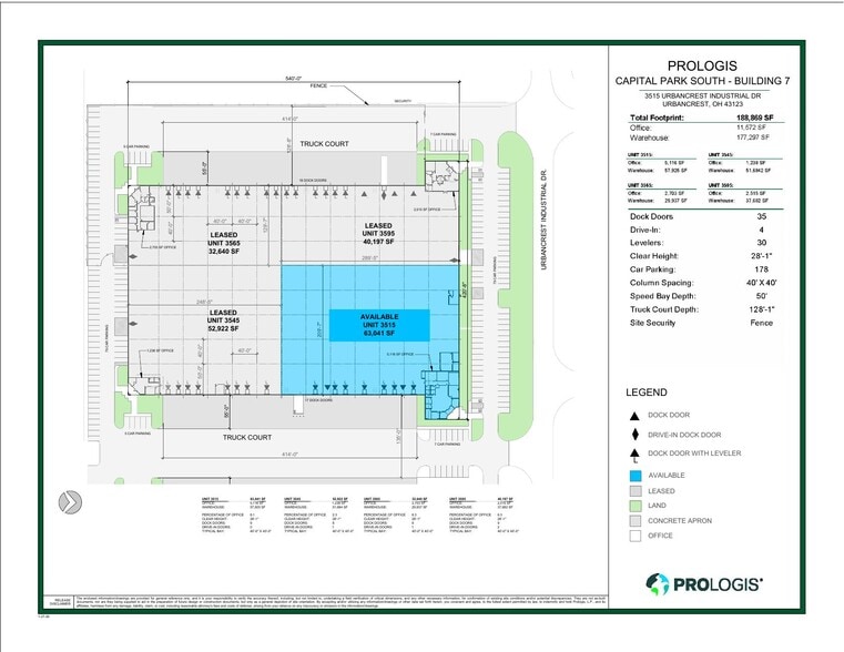 3515-3595 Urbancrest Industrial Dr, Grove City, OH for lease - Site Plan - Image 3 of 3
