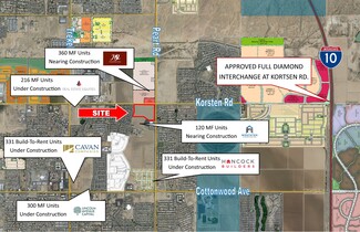 Plus de détails pour 1497 Kortsen Road, Casa Grande, AZ - Terrain à vendre