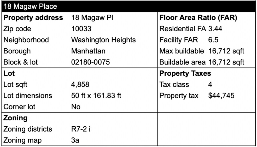 18 Magaw pl, New York, NY à vendre - Photo du bâtiment - Image 3 de 4