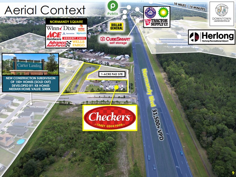 9555 Normandy Blvd, Jacksonville, FL à vendre - Aérien - Image 2 de 8