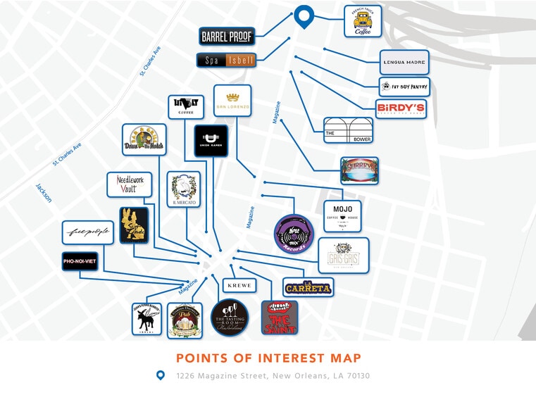 1226 Magazine St, New Orleans, LA for lease - Aerial - Image 3 of 3