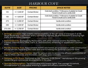 2733 Elk Grove Blvd, Elk Grove, CA for lease Interior Photo- Image 2 of 3