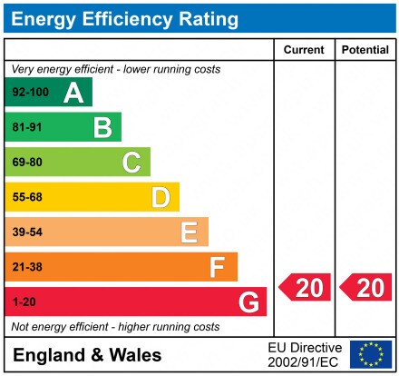 53 Main St, Kilbirnie à vendre - Photo du bâtiment - Image 3 de 3