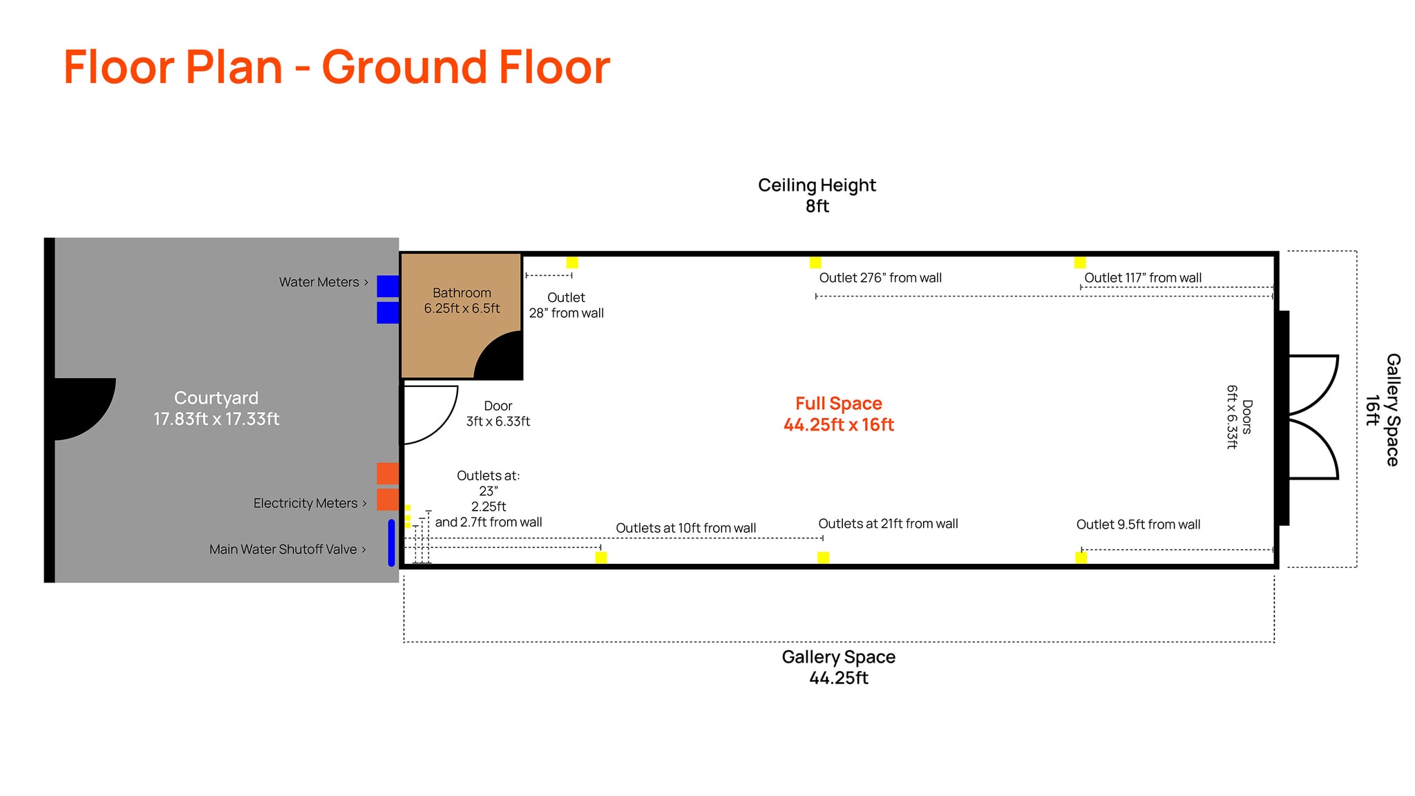 1306 Abbot Kinney Blvd, Venice, CA à louer Plan d’étage- Image 1 de 2