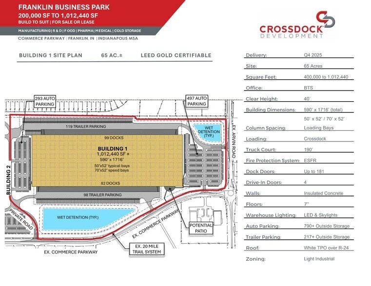 Commerce Parkway, Franklin, IN à louer - Plan de site - Image 2 de 9