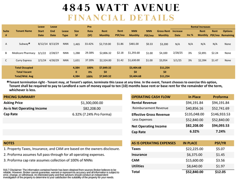 4845 Watt Ave, North Highlands, CA for sale - Building Photo - Image 3 of 12