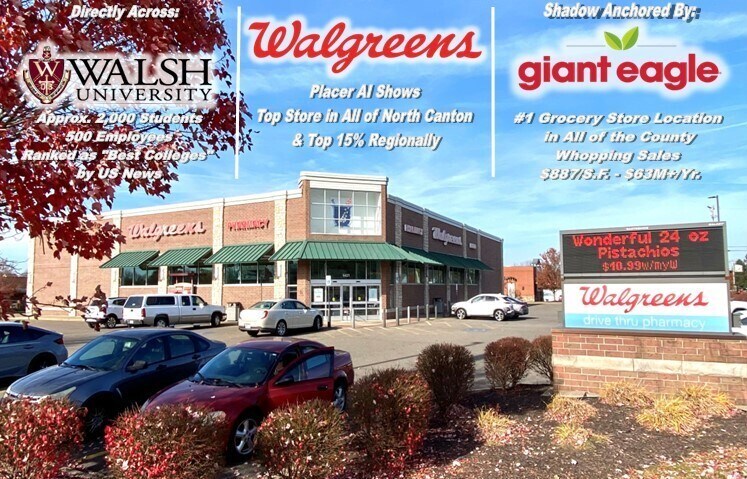 6421 Market Ave N, Canton, OH for sale Building Photo- Image 1 of 1