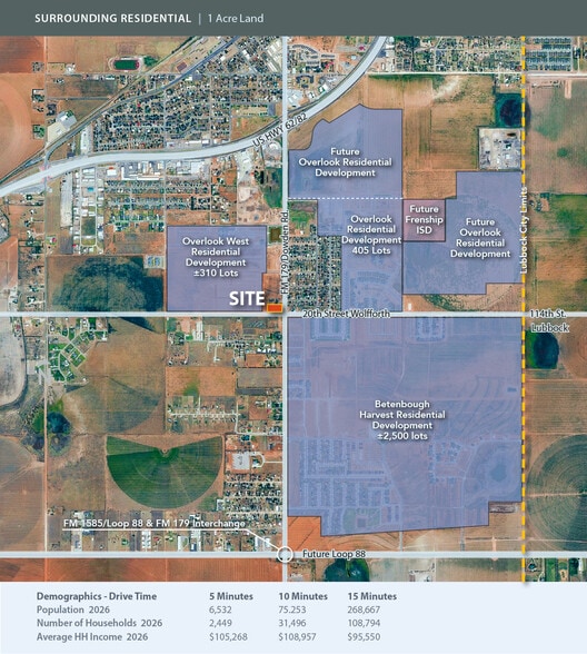 1902 Dowden Rd, Wolfforth, TX for sale - Primary Photo - Image 1 of 2