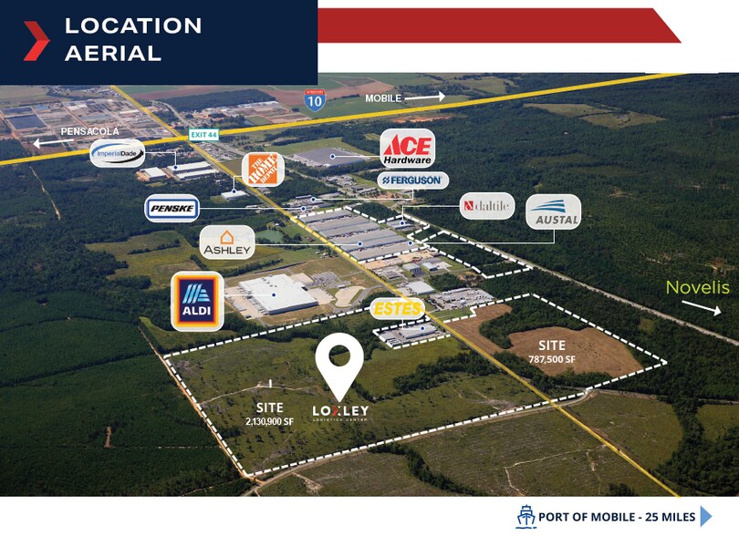 31255 County Road 49, Loxley, AL à louer - Aérien - Image 3 de 5