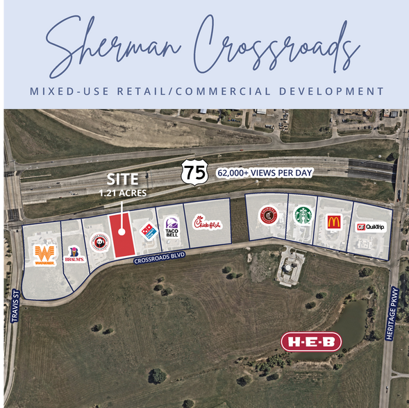 3200 S US Highway 75, Sherman, TX for lease - Building Photo - Image 1 of 4