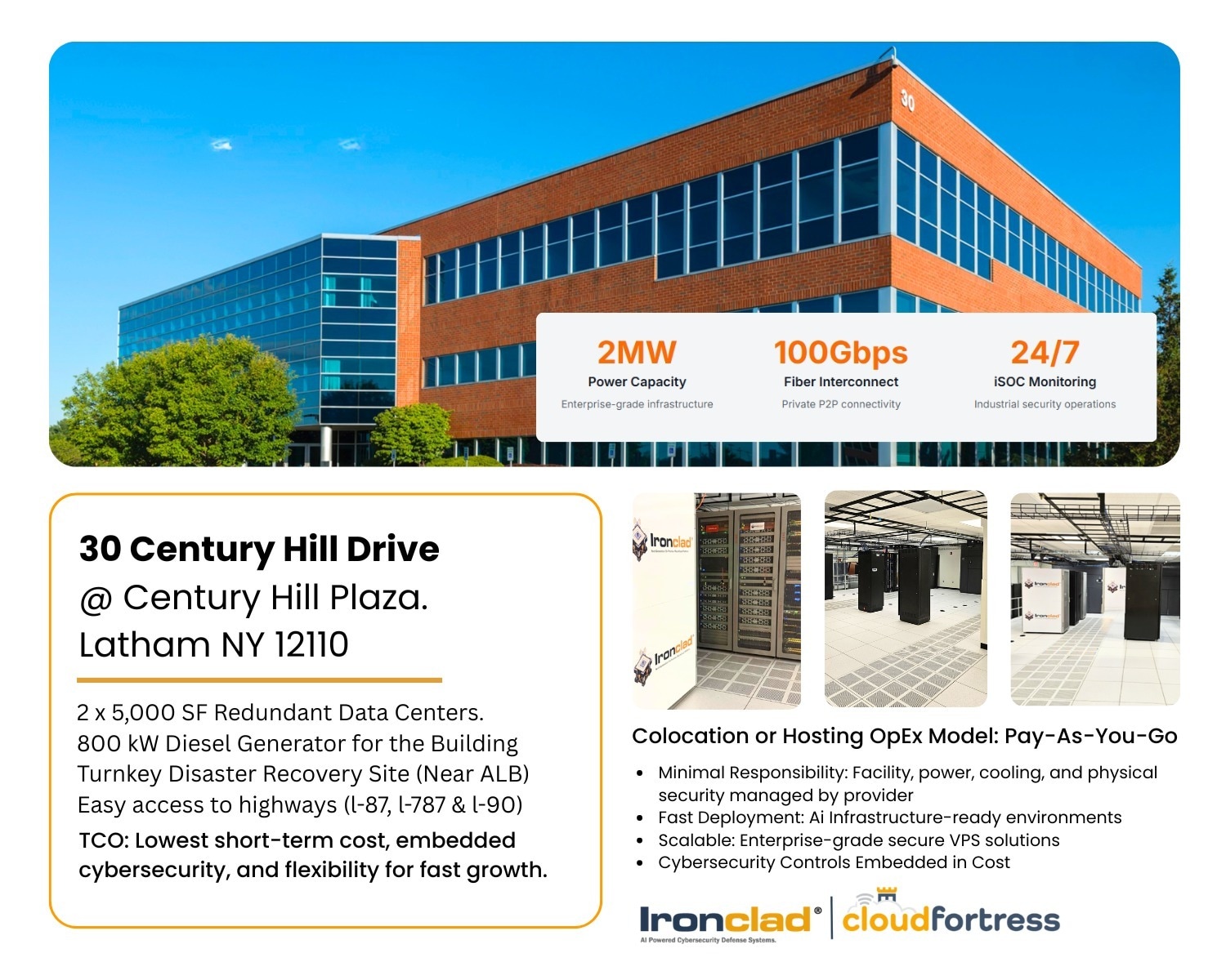 30 Century Hill Dr, Latham, NY for lease Interior Photo- Image 1 of 1