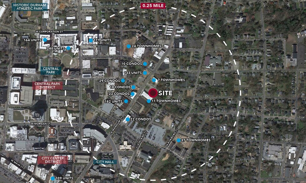 602 N Mangum St, Durham, NC à vendre - Aérien - Image 3 de 4