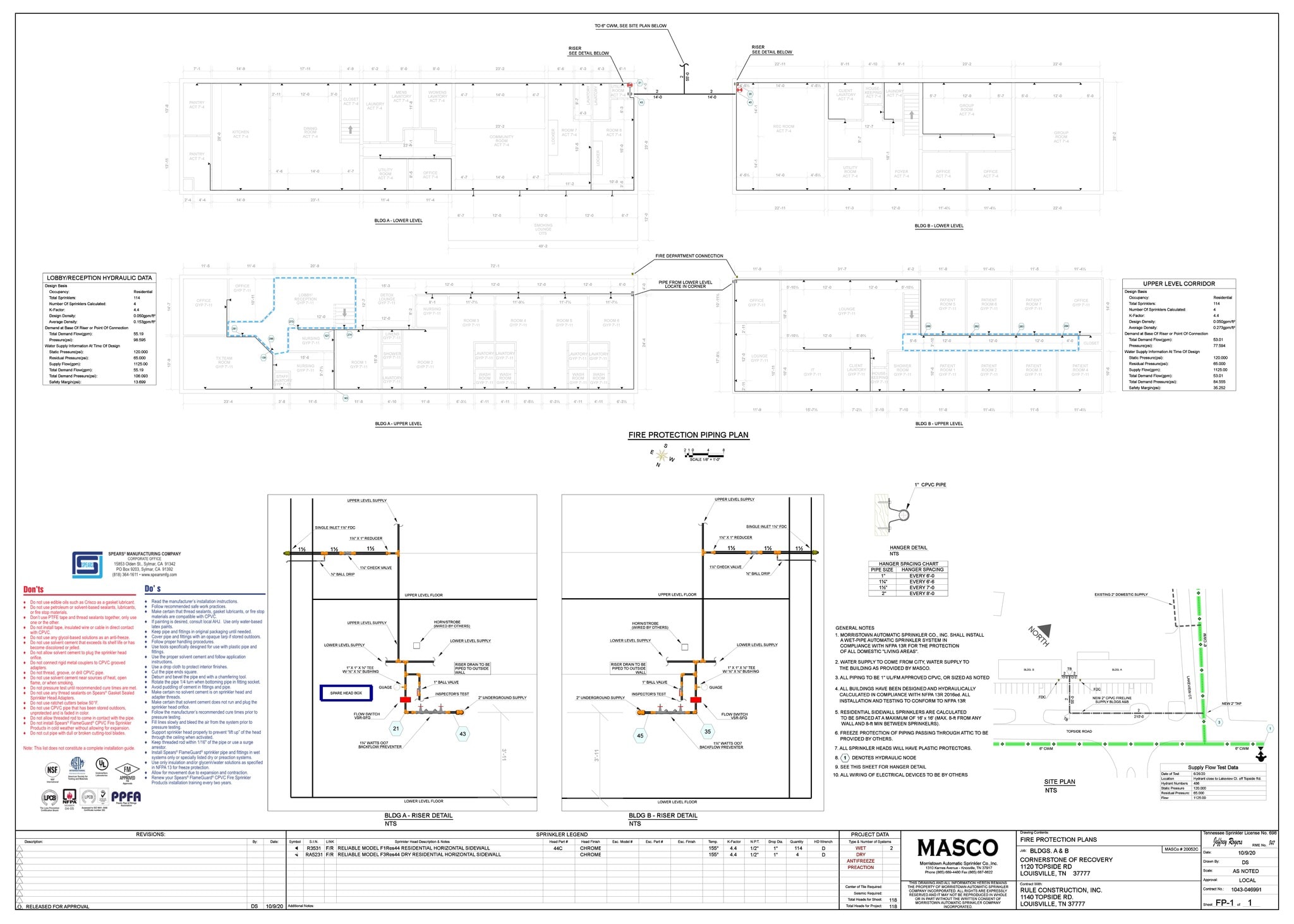 1120 Topside Rd, Louisville, TN for lease Floor Plan- Image 1 of 1