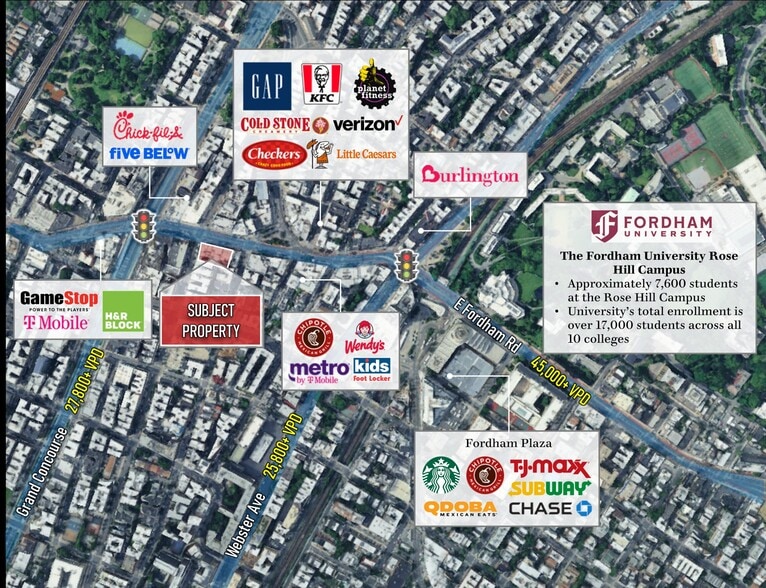 248-260 E Fordham Rd, Bronx, NY for sale - Aerial - Image 3 of 4