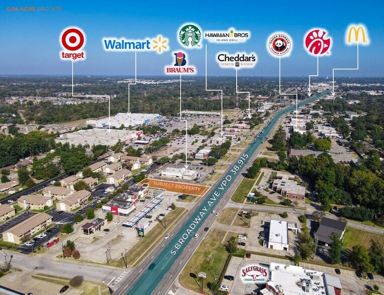 7145 S Broadway Ave, Tyler, TX à louer - Photo du bâtiment - Image 2 de 2