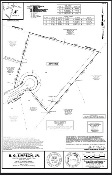 299 Chad Wesley Dr, Rock Hill, SC à vendre - Plan cadastral - Image 2 de 18