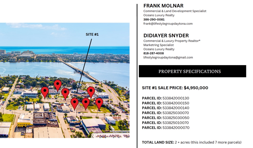 00 Beach St, Daytona Beach, FL for sale - Aerial - Image 3 of 3